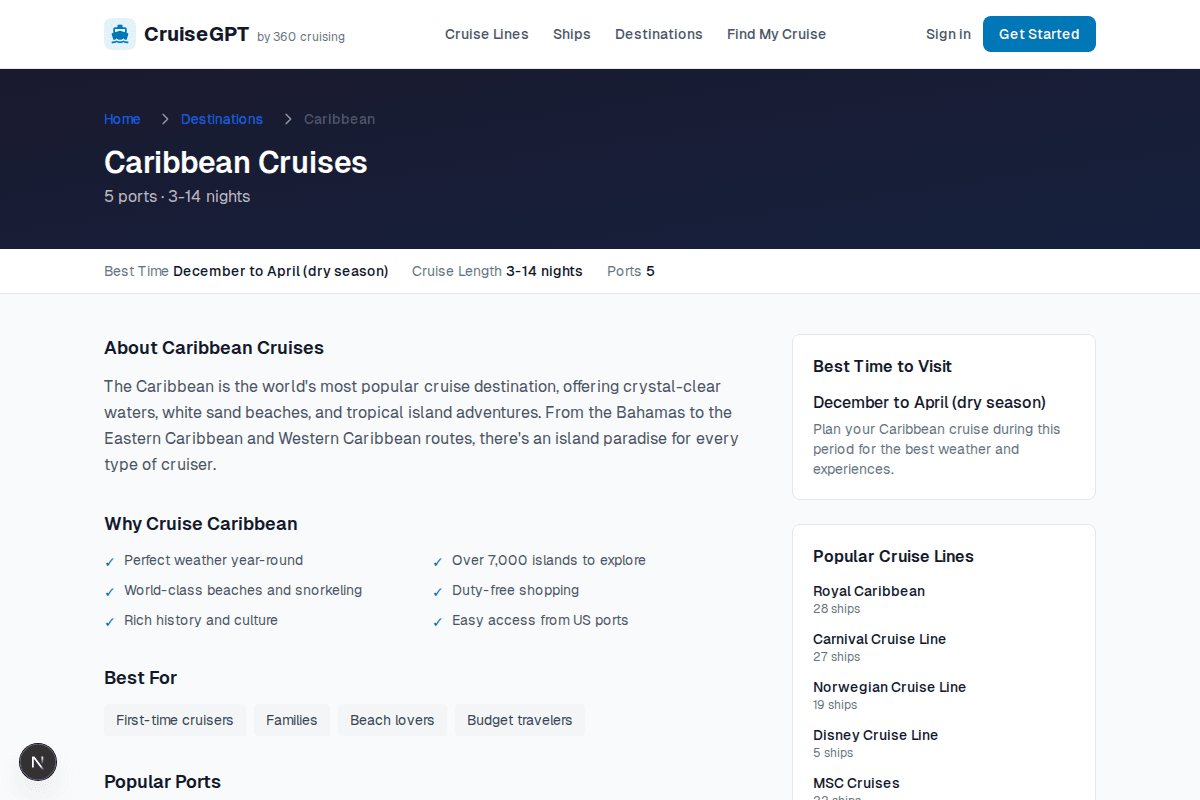Explore cruise destinations